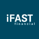 ifastfinancial.co.in