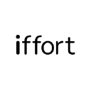 iffort.com