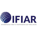 ifiar.org