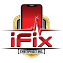 IFIX