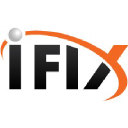 ifixgroup.com