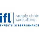 ifl-consulting.at