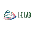 iflab.com