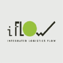 iflow21.com