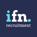 ifnrecruitment.nl