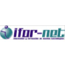 ifor-net.com