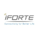 iforte.id