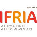 ifriapaca.com