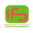 ifs.net.co