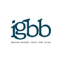 ISABELLE GAUDUCHEAU, BERNARD BLANCHARD ET ASSOCIES