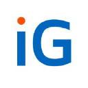 igmapware.com