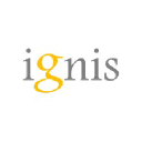 ignisfit.com