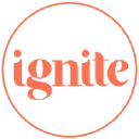 igniteperth.com.au