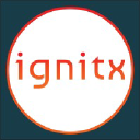 ignitx.events