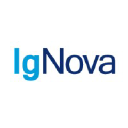 ignova.com