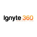 ignyte360.com
