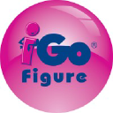 Go Figure , Inc.