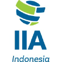 iia-indonesia.org