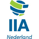 iia.nl