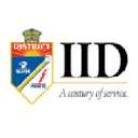 iid.com