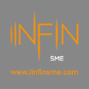 iinfinsme.com