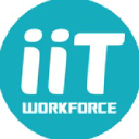 IIT Work Force