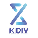 ikidiv.com