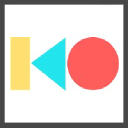 ikkonos.com