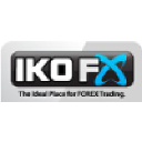 ikofx.com