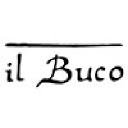 ilbuco.com