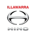 illawarrahino.com.au