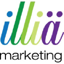 illiamarketing.com