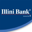 illinibank.com