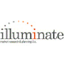 illuminate market research & planning
