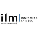 ilm.com.mx