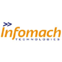 imachtech.com