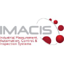 imacis.com
