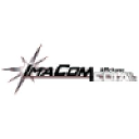 imacom-media.com