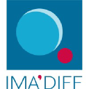 imadiff.com