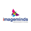 Imageminds