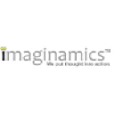 imaginamics.com
