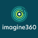 imagine360