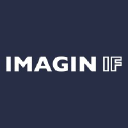 imaginif.com