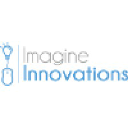 imaginin.com