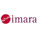 imaratx.com