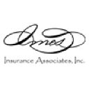Imes Insurance Associates
