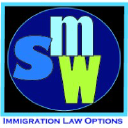 Immigration Law Options