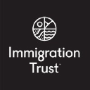 immigrationtrust.co.nz