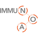 immunoa.com