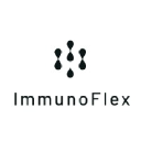 immunoflex.com